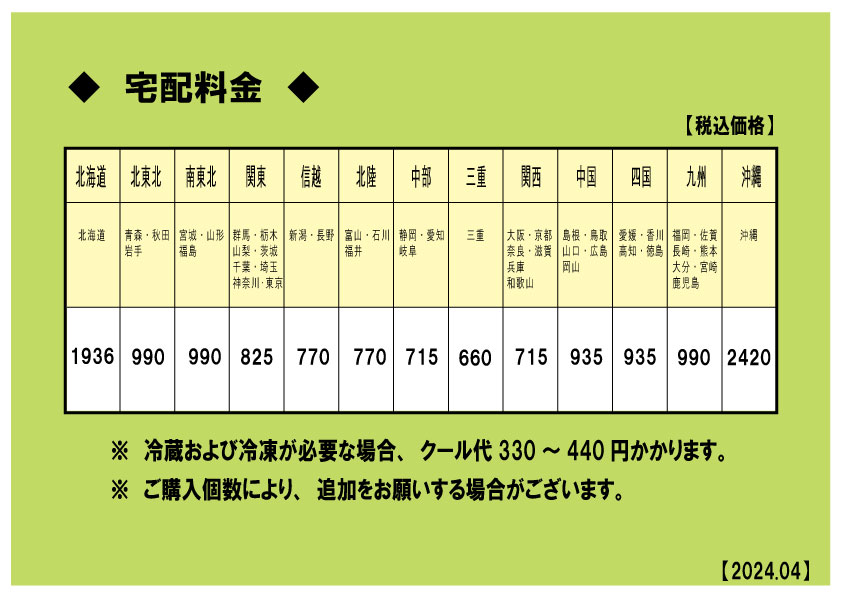 宅配料金 北海道1595円、北東北（青森・秋田・岩手）990円、南東北（宮城・山形・福島）990円、関東（群馬・栃木・山梨・茨城・千葉・埼玉・神奈川・東京）770円、信越（新潟・長野）715円、北陸（富山・石川・福井）715円、中部（静岡・愛知・岐阜）660円、三重（三重）605円、関西（大阪・京都・奈良・滋賀・兵庫・和歌山）660円、中国（島根・鳥取・山口・広島・岡山）880円、四国（愛媛・香川・高知・徳島）880円、九州（福岡・佐賀・長崎・熊本・大分・宮崎・鹿児島）990円、沖縄（沖縄）1870円。※冷蔵および冷凍が必要な場合、クール代+220円かかります。※ご購入個数により、追加をお願いする場合がございます。